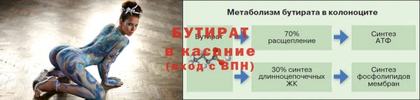 кокаин Верхний Тагил